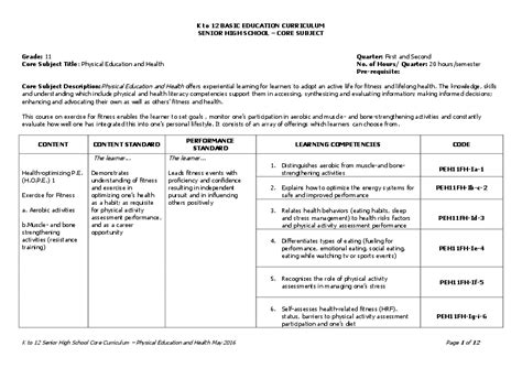 K to 12 BASIC EDUCATION CURRICULUM SENIOR HIGH .